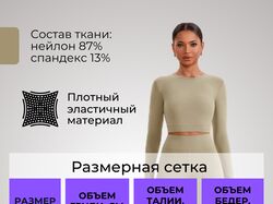 Инфографика для маркетплейсов