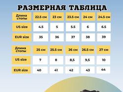 Инфографика для маркетплейсов