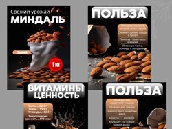 Инфографика "Миндаль" для маркетплейс