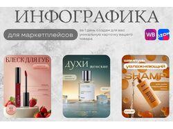 инфографика (карточки товара для маркетплейсов)