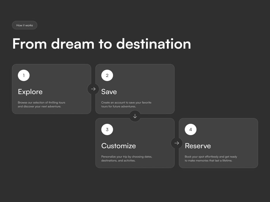dribbble - more-2.png