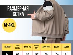 Инфографика для маркетплейсов