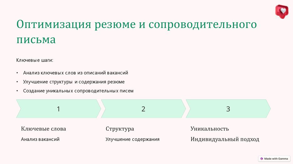 ChatGPT-Vash-lichnyj-karernyj-konsultant_page-0003.jpg