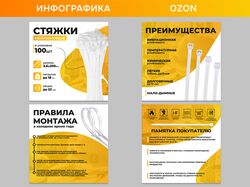 Инфографика карточек товара для OZON