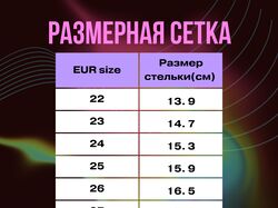 Инфографика для маркетплейсов