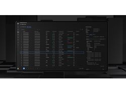 Платформа по предиктивной аналитике. Таблица с обучением моделей