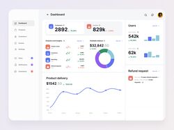 UX UI Dashboard Builder