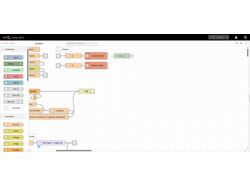 CMS на Node Red №6