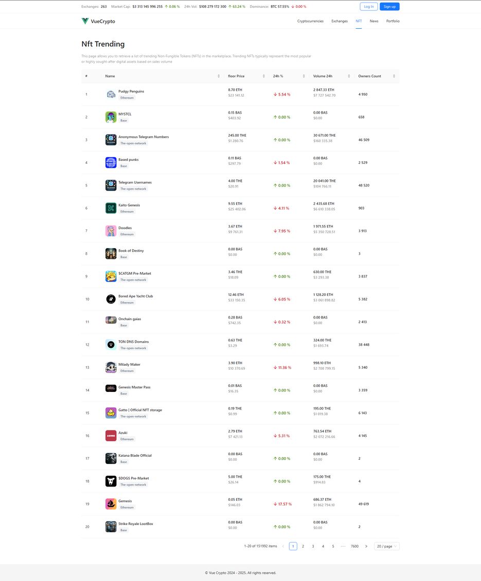 FireShot Capture 174 - Vite App - [a-davlatov.github.io].png