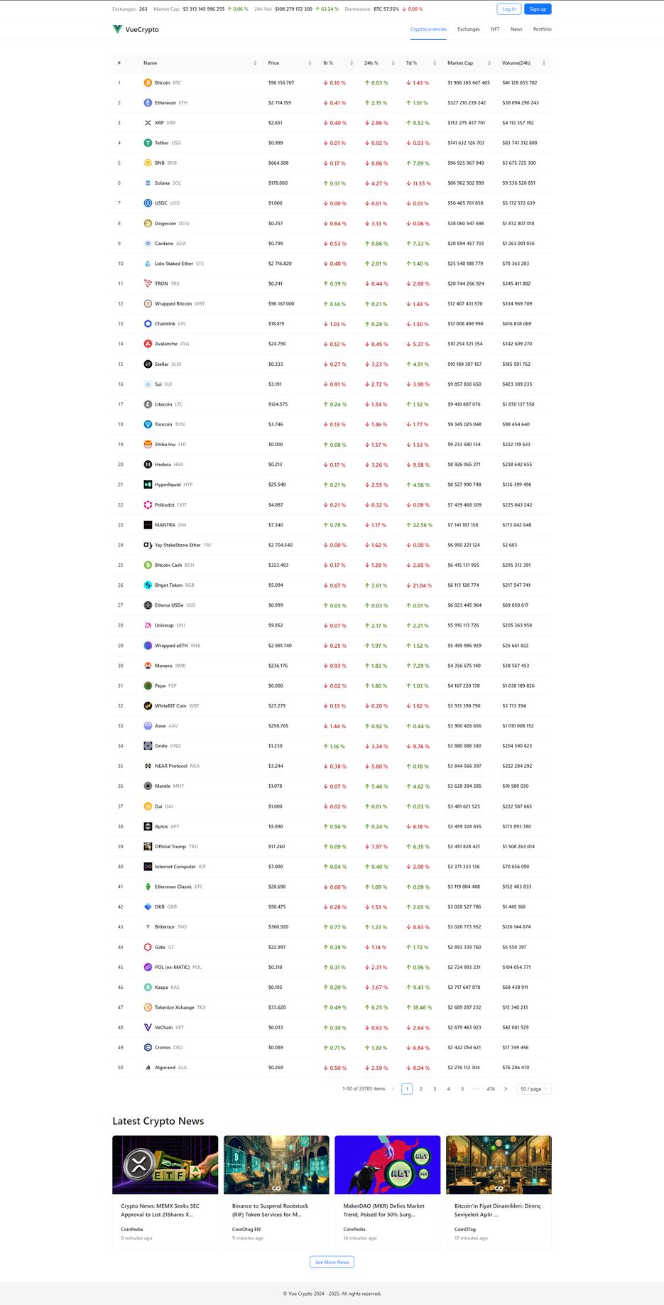 FireShot Capture 171 - Vite App - [a-davlatov.github.io].png