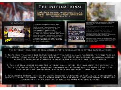 The International: история, формат и факты (инфографика)