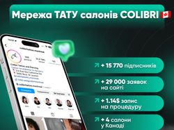 SMM: ColibriTattoo комплексное продвижение сети в 8 городах Канады