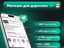 SMM: Gkaif продвижение секс-шопа в серой нише с применением клоакинга