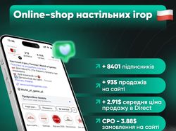 SMM: World of Game Poland продвижение магазина настольных игр в Польше