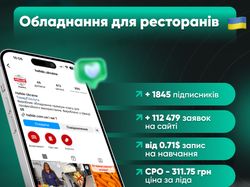 Таргетинг: Hallde - профессиональные овощерезки для HoReCa в Украине.