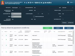Cистема управления дорожной инфраструктурой