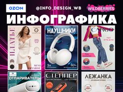 Инфографика для маркетплейсов