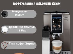 Кофемашина инфографика вб