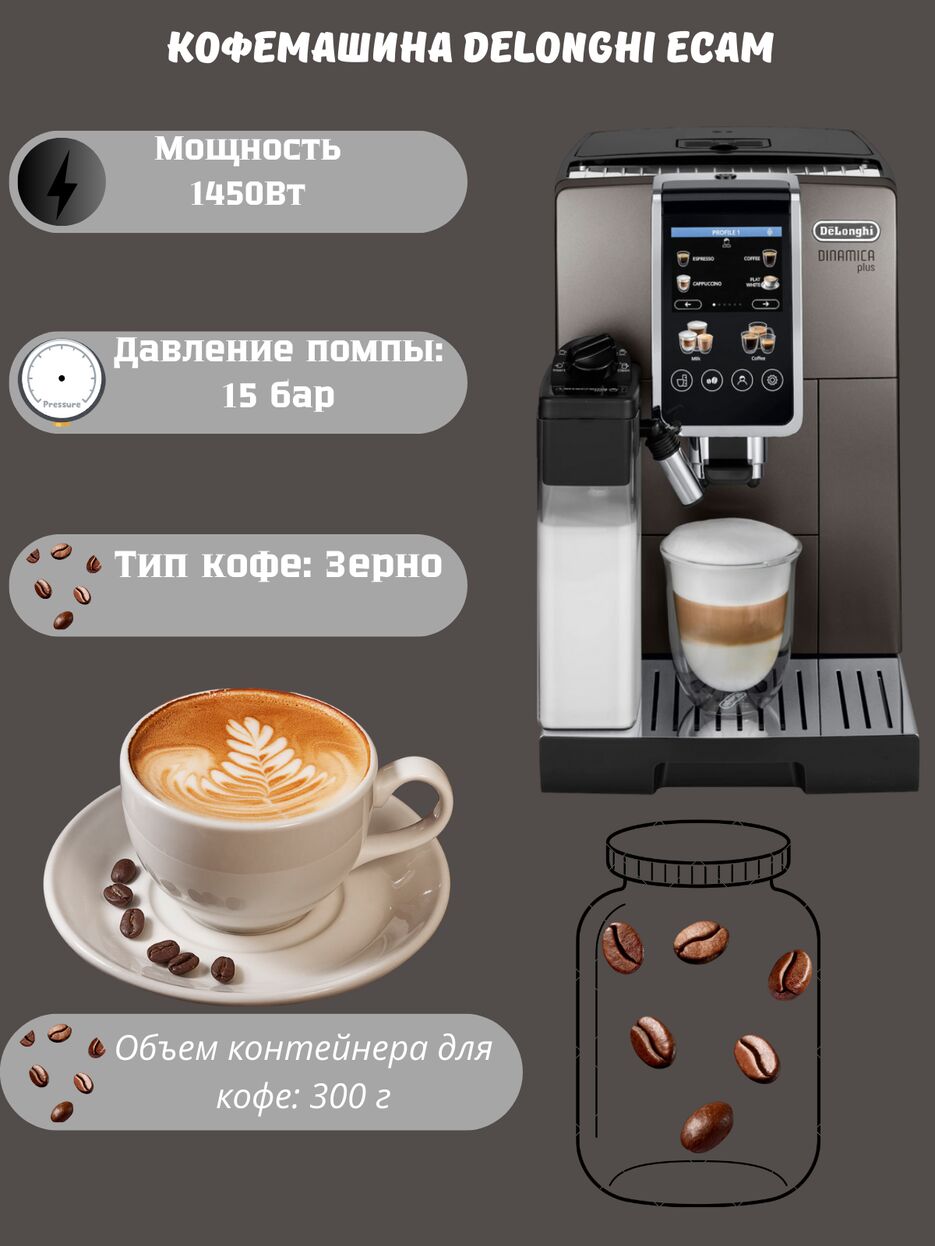 Мощность 1450 Вт.png