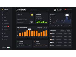 UI-дизайн криптовалютной аналитической панели (Crypto Dashboard)