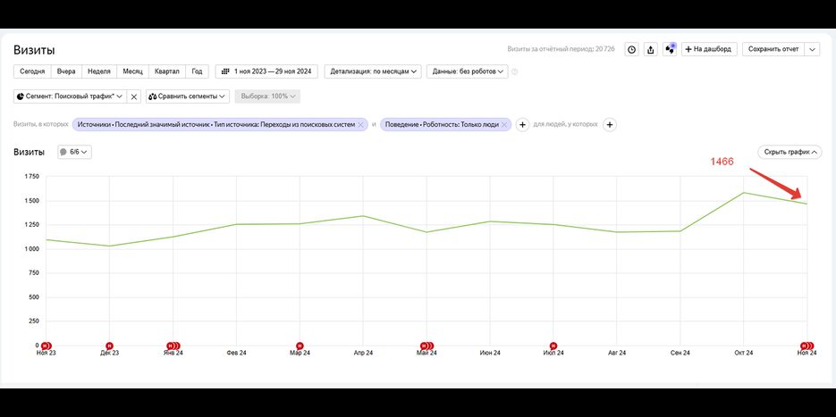 amitech-yandex.png