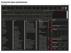 Консоль для мониторинга и управления системы кондиционирования в гости