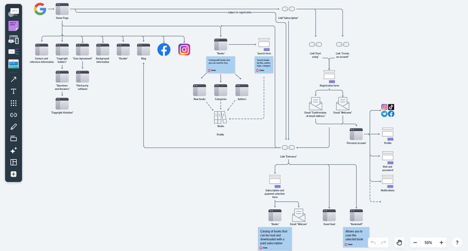 SaaS.Lib.png