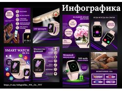 Инфографика
