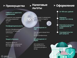 Буклет банковский