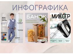 Инфографика