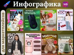 Инфографика для маркетплейсов Вб и Озон