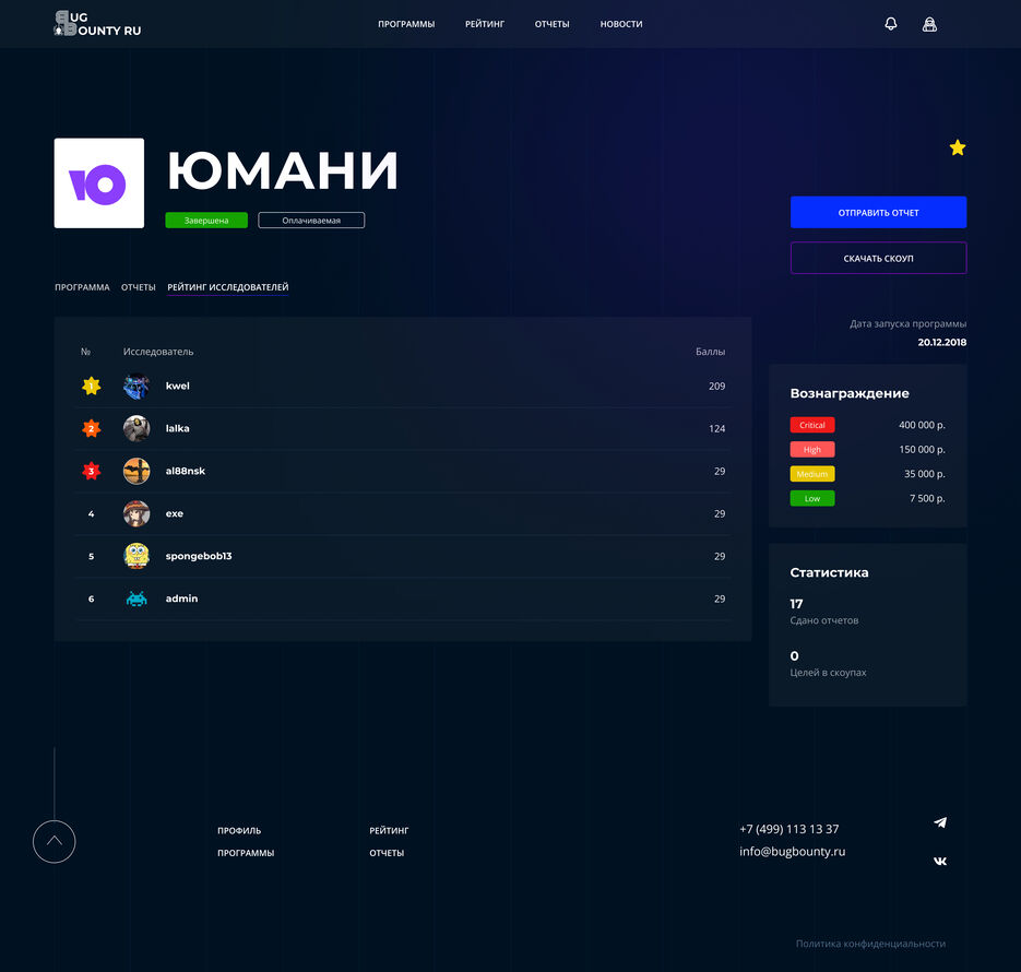 Одна программа рейтинг.jpg