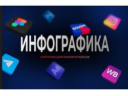 Дизайн карточек для маркетплейсов