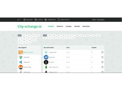 Пример созданных проектов