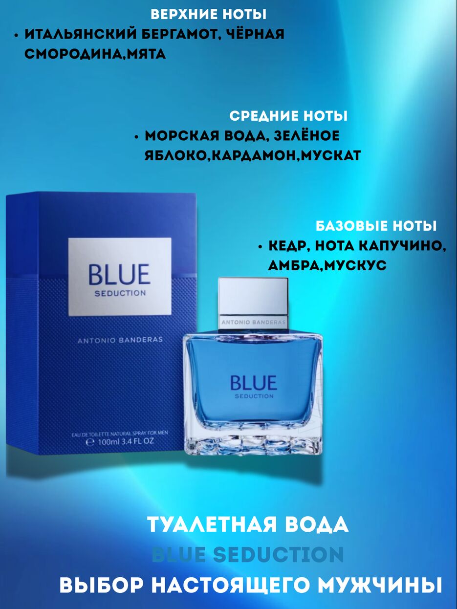 БАЗОВЫЕ НОТЫ Кедр, нота капучино, Амбра, мускус_20250611_233830_0000.png