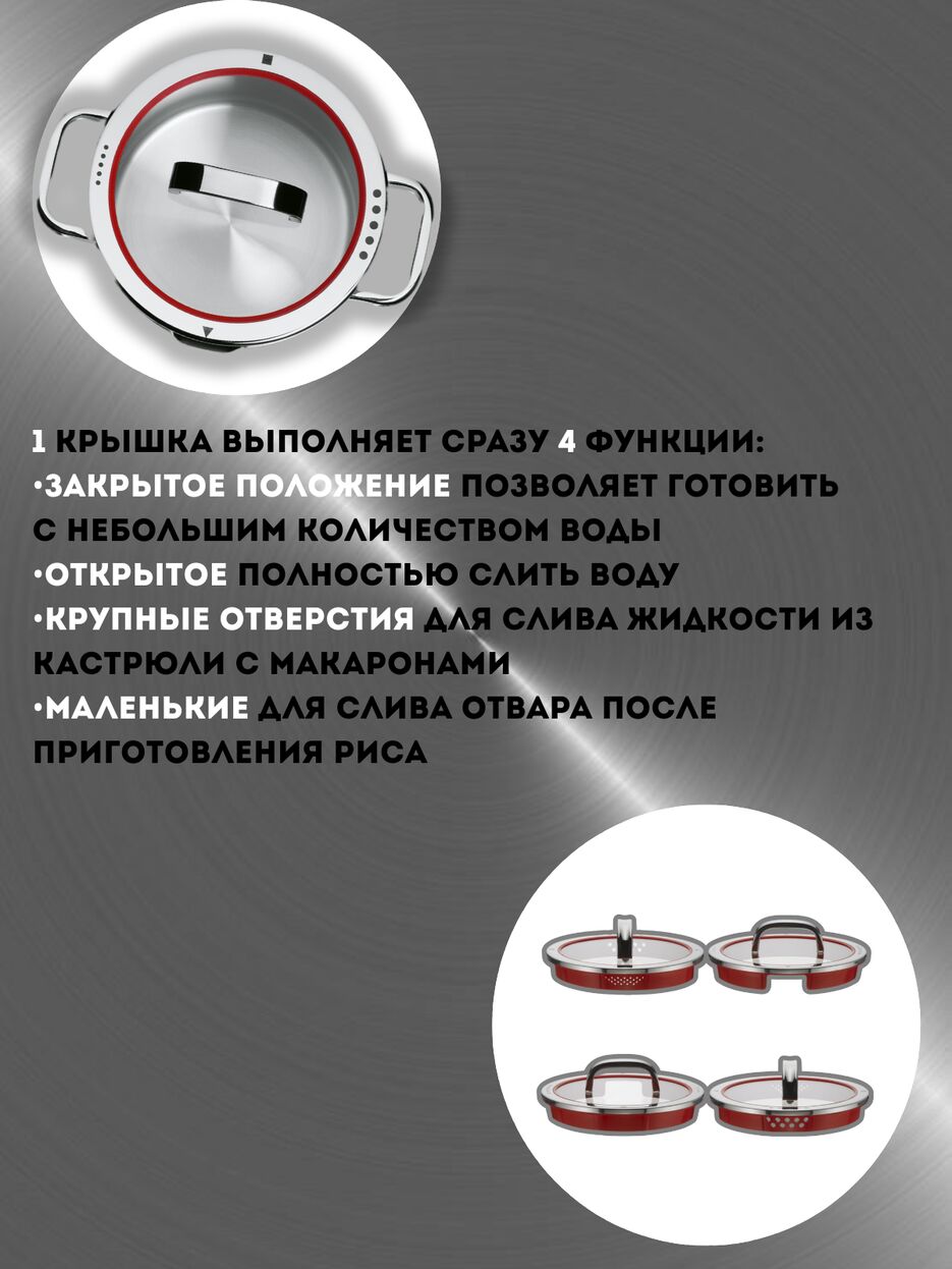 1 крышка выполняет сразу 4 функции закрытое положение-позволяет готовить с _20250611_232726_0000.png