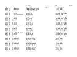 Автоматизация обработки клиентских запросов дистрибьютора электроники