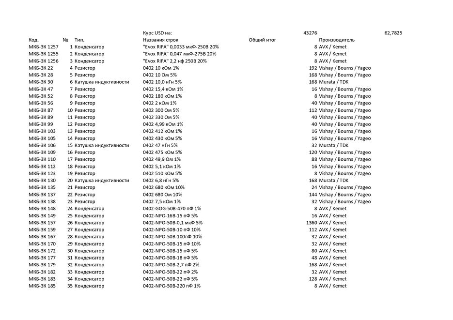 BOM3_page-0001 (1).jpg
