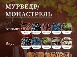 Макеты