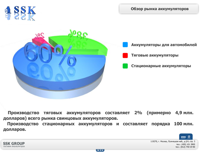 Презентация ССК - 1.jpg