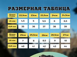 Инфографика походные ботинки