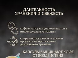 Инфографика Продукты питания