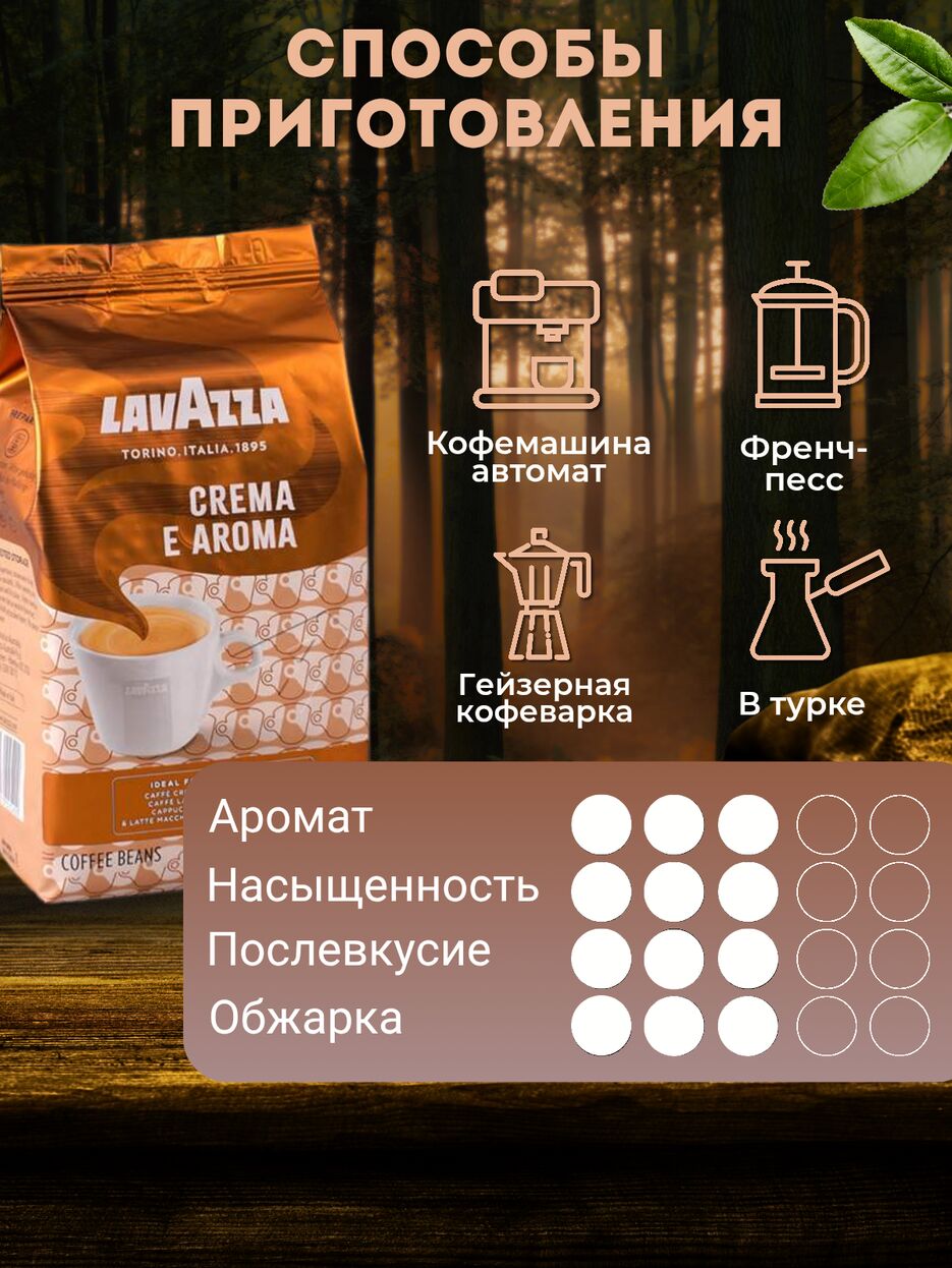 Кофе в зернах_20250706_133602_0002.png