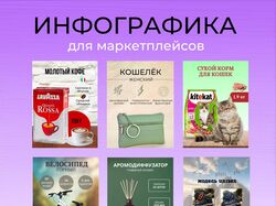 Инфографика