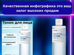 Создание индивидуального стиля