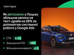 Офіційний автосалон Renault та Suzuki