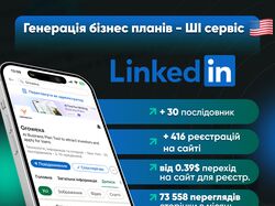 SMM: Growexa продвижение AIсервиса по генерации бизнес-планов (США)