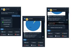 Telegram-бот для совместных целей и чеклистов с визуализацией