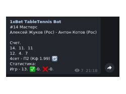 Скрейпер спортивных коэффициентов с автопубликацией в Telegram-канал