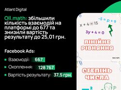 Oll.math: інтернет-платформа для вивчення математики